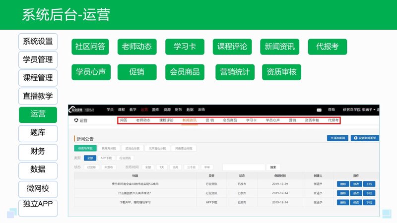 教育技术服务中心:如何让传统课堂焕发新活力