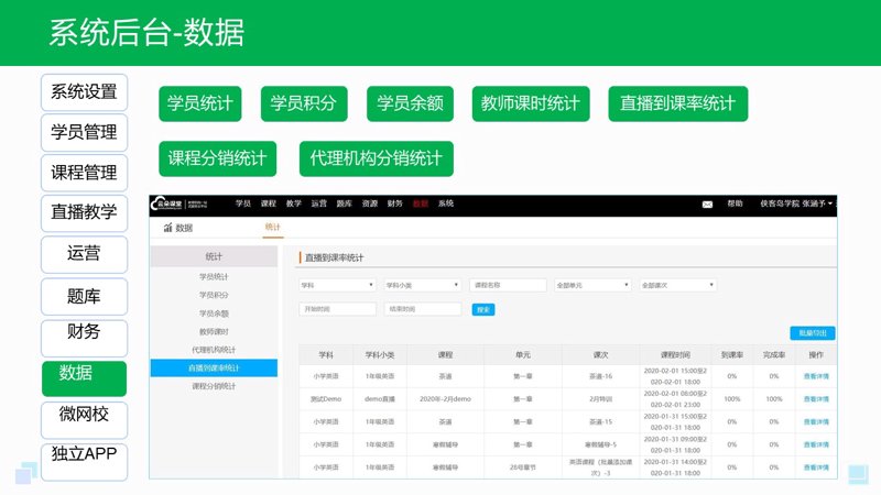 教育技术服务中心,如何让教学更高效?