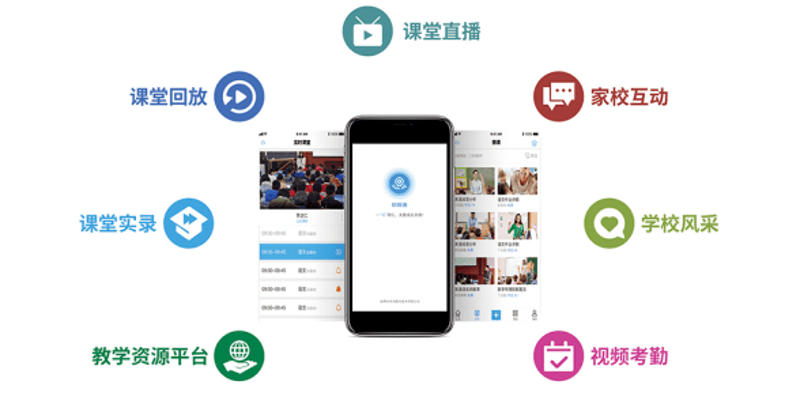 教育技术服务中心:如何提升教学效率